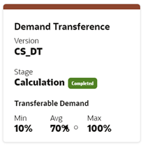 Tile State Example 3
