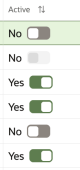 Customer Modules Management - Toggle Components