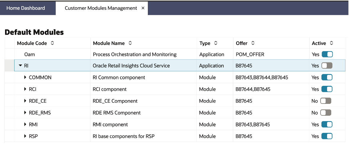 Retail Home’s Customer Modules Management Retail Home’s Customer Modules Management