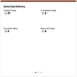 Same Day Delivery Tile