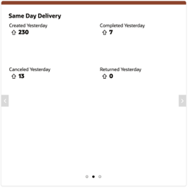 Same Day Delivery Tile