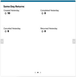 Same Day Returns Tile