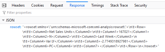 BI Analysis API Response