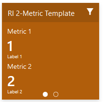 Final Dashboard Tile