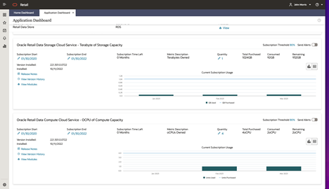 RDS Subscription Metric Report RDS Subscription Metric Report