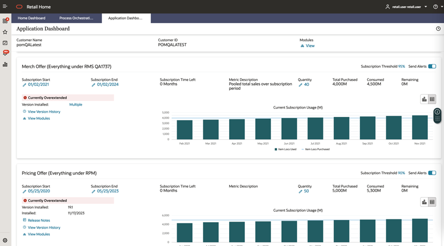Application Dashboard Page