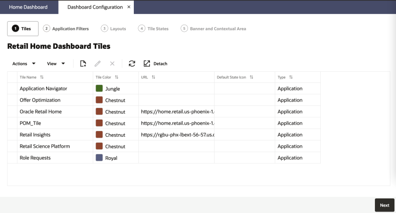 Creating Dashboard Tiles