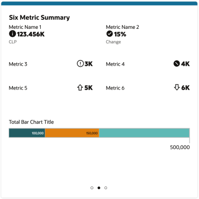 Four and Six Metric Summary Sample Four and Six Metric Summary Sample