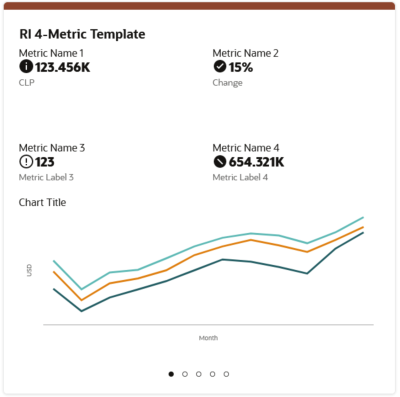 4- and 6-Metric Sample Graph 4- and 6-Metric Sample Graph