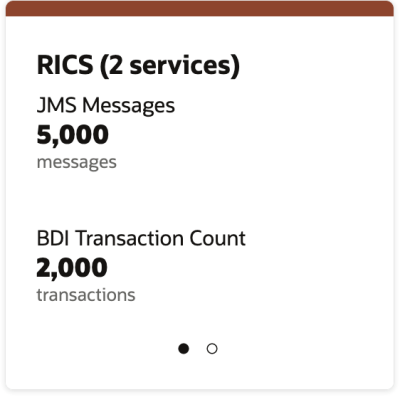 Sample Two-Metric Summary Tile Sample Two-Metric Summary Tile