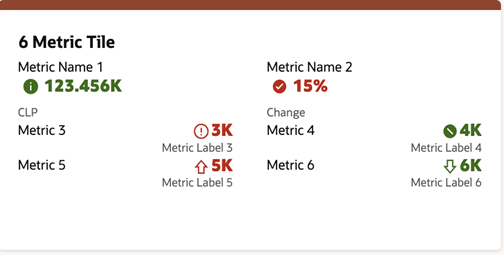 6 Metric Tile