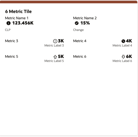 Previous 6 Metric Tile