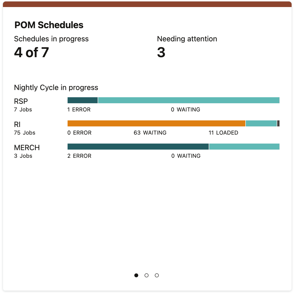 Adhoc Schedule Tile