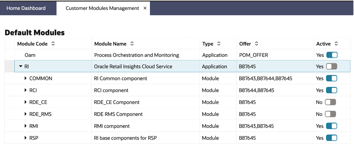 Retail Home’s Customer Modules Management