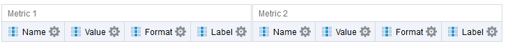 Two Metric Tile Analysis