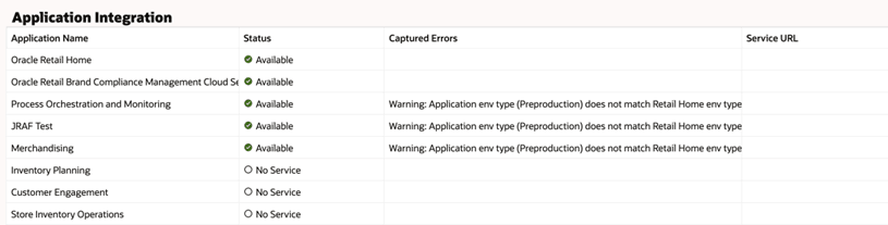 Application Integration