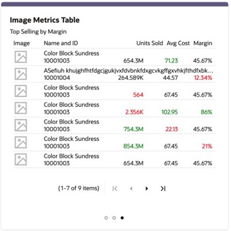 Example of Image Metrics Table Example of Image Metrics Table