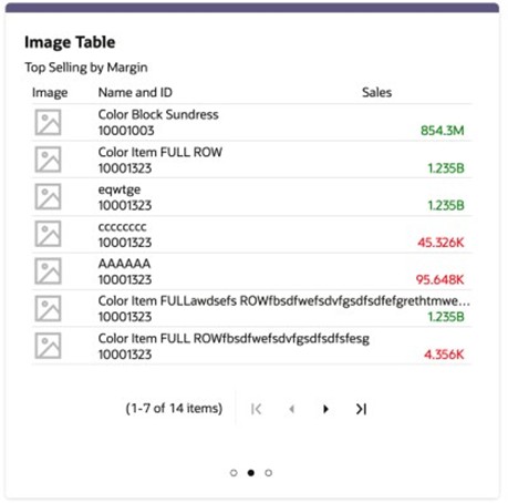 Example of Image Table Example of Image Table