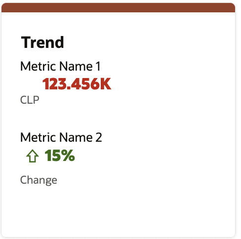 Example of Two Metric Summary Tile