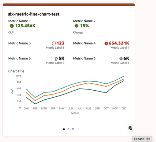 Expanded Reports Icon in Dashboard Tile