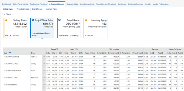 In Season Planning Tab In Season Planning Tab