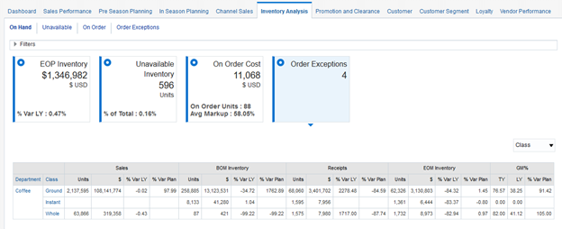 Inventory Analysis Tab Inventory Analysis Tab