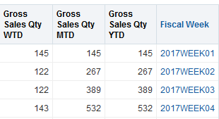 Results Tab Results Tab