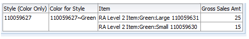 Hierarchy example Hierarchy example