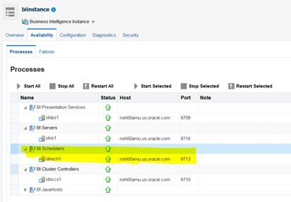 Availability Tab - Non-Clustered Environment