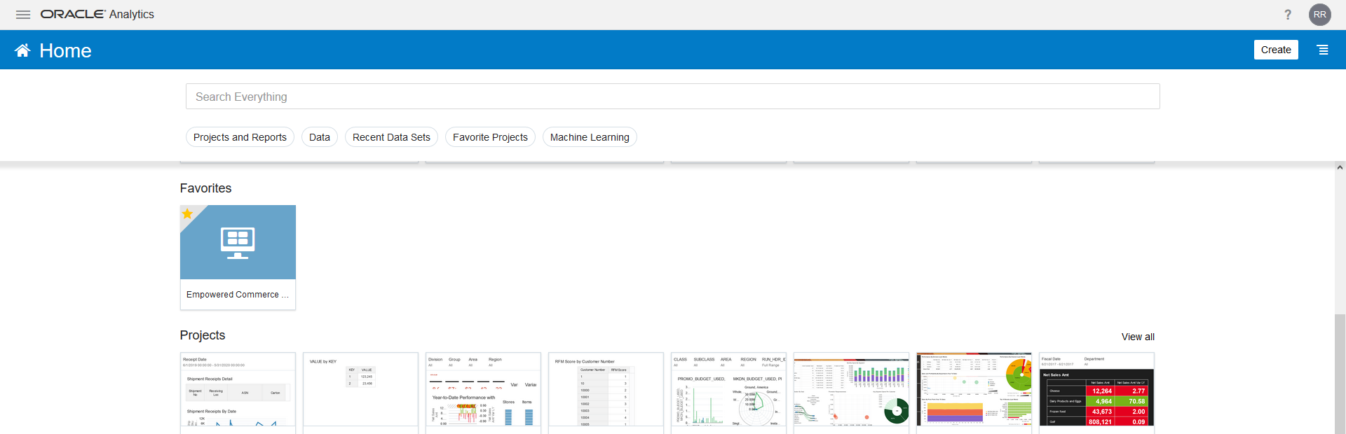 Data Visualization Interface Data Visualization Interface
