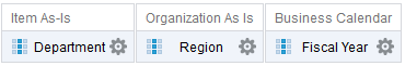 Department, Region, and Fiscal Year attributes