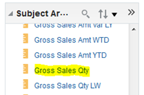 Gross Sales Qty metric