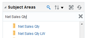 Net Sales Qty metric