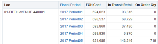 Updated Results tab