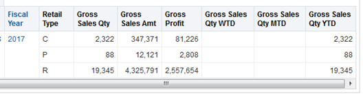 Reults Tab - YTD Metric