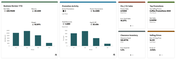 Pricing Analyst Dashboard Pricing Analyst Dashboard