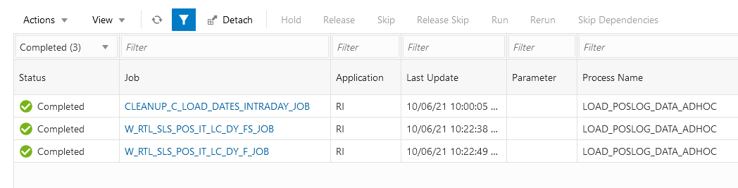 Adhoc Process Status