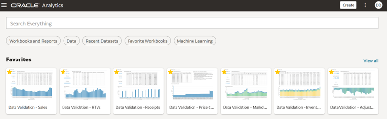 Data Visualization Interface Data Visualization Interface