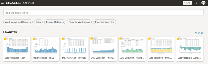 Data Visualization Interface Data Visualization Interface