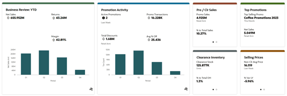 Pricing Analyst Dashboard