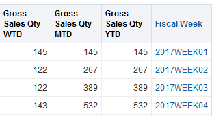 Results Tab Results Tab