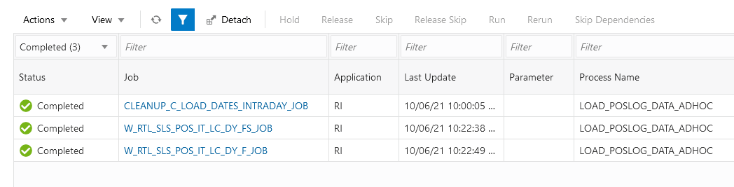 Adhoc Process Status
