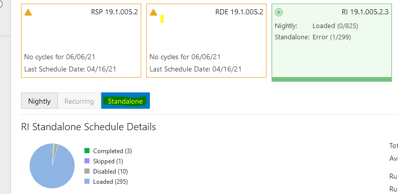 Batch Monitoring screen Batch Monitoring screen