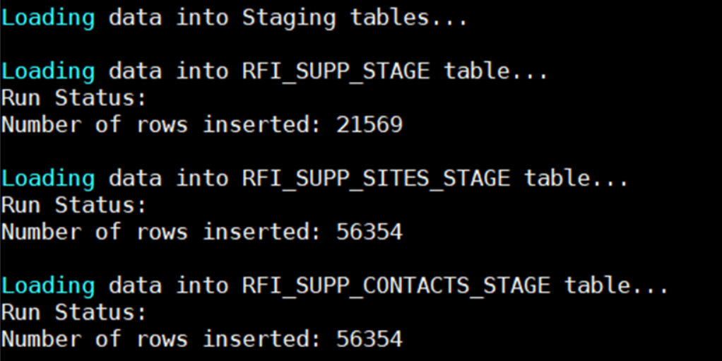 records pushed to staging tables