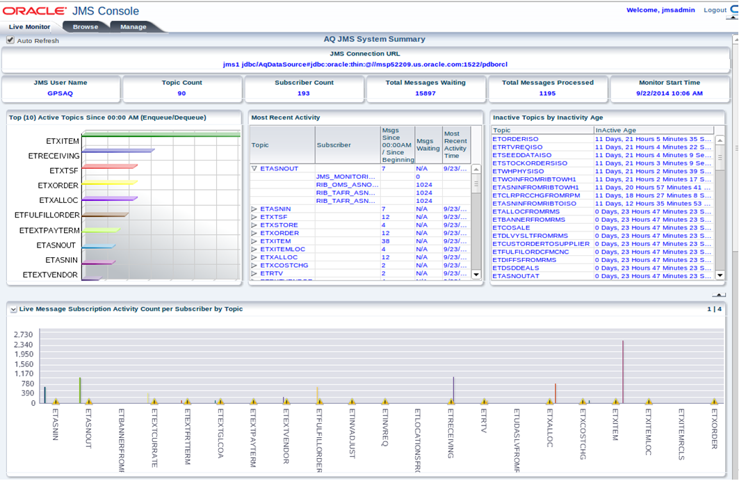 JMS Console JMS Console