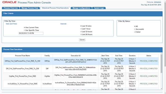 Historical Process Flow Executions Tab Historical Process Flow Executions Tab
