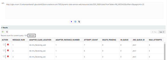 Count of Records Count of Records