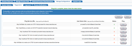 PING All with Message PING All with Message