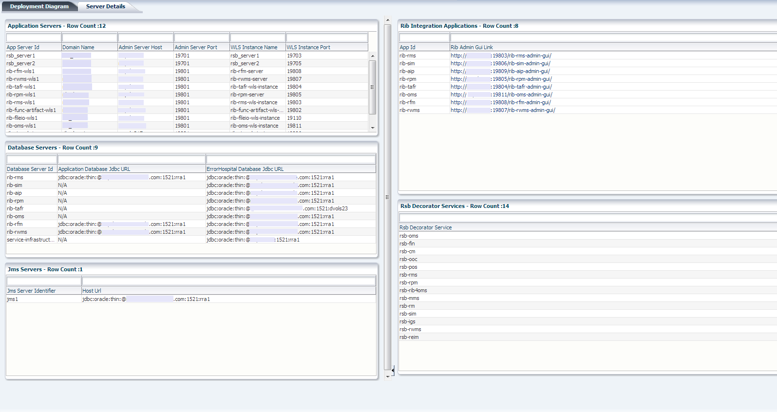 Flow Details Tab Flow Details Tab