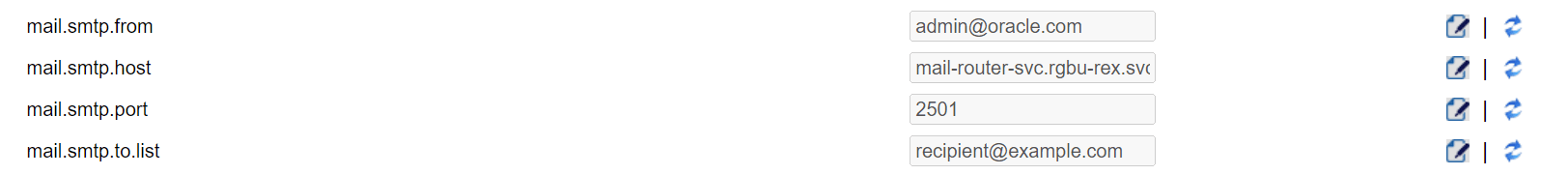email notification fields